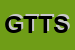 Logo di GL TRONIC E TOYS SRL