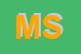 Logo di MTSYS SRL