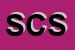 Logo di SYSTEM CARS SRL