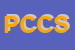 Logo di PIANESE CIRO E C SNC