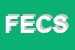 Logo di FESTA ETTORE e C SRL