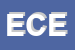 Logo di EUROMARKET DI CASTALDO ERNESTA