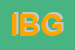 Logo di IO BIMBO GIOCHERIA