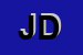 Logo di JEANSERIA DI DEWAR-S SRL