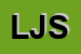 Logo di LIOLA-JOLLY SRL