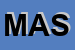 Logo di MAGAZZINI AMERICANI SAS