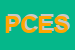 Logo di PEPERE CALZATURE DI EPIRANI-PEPERE SRL
