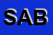 Logo di SABRINA