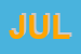 Logo di JULIE