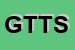 Logo di GL TRONIC e TOYS SRL
