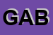 Logo di GABETTI