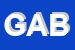 Logo di GABETTI