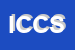 Logo di IMMOBILIARE CENTRO CASA SNC