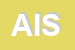 Logo di AAPS INFORMATICA SRL