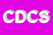 Logo di CED DI DLANNESE e C SNC