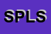 Logo di SOCIETA PER LA SICUREZZA INFORMATICA SRL