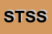 Logo di STRALE TECNOLOGIE E SISTEMI SRL