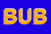 Logo di BUBANI