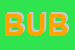 Logo di BUBANI