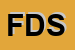 Logo di FCS DATI SRL