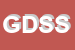 Logo di GTS DATA SERVICE SRL