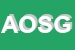 Logo di AZIENDA OSPEDALIERA S GIUSEPPE MOSCATI