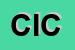Logo di CIAC DI IOLE CONTINO