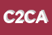 Logo di CENTRO 2000 DI CARULLO ANTONIO e C SAS