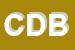 Logo di CENTRO DIAGNOSTICA BIOCHIMICA SNC