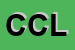 Logo di CENTRO CULTURALE L-APPRODO