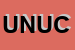 Logo di UNIONE NAZIONALE UFFICIALI IN CONGEDO D-ITALIA