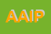 Logo di AIPO ASSOCIAZIONE IRPINA PRODUTTORI OLIVICOLI