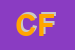 Logo di CISL FNP