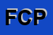 Logo di FIP CGIL POSTELEGRAFONICI