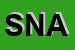 Logo di SNABI