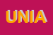 Logo di UNIONE NAZIONALE DI IMPRESE DI AVELLINO