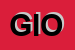 Logo di GIOMI