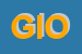 Logo di GIOMI