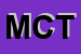 Logo di MACELLERIA DI CONZA TOMMASO