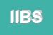 Logo di IBS INDUSTRIE BATTERIE SERVIZI SRL
