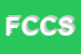 Logo di FLLI DI CECCA e C SNC