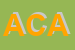 Logo di ACAR (SRL)