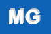 Logo di MALANGA GIUSEPPE