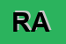 Logo di ROSANIA ANGELINA