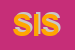 Logo di STS INTERTEX SRL