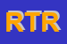 Logo di ROSTICCERIA TADDEO RITA