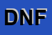 Logo di DE NOTARIS FRANCESCO