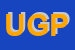 Logo di UFFICIO GIUDICE DI PACE
