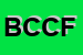 Logo di BANCA DI CREDITO COOPERATIVO DI FLUMERI