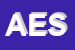 Logo di AV2 ECOSISTEMA SPA